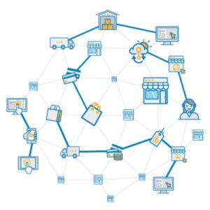 No Problem Software ERP CLOUD